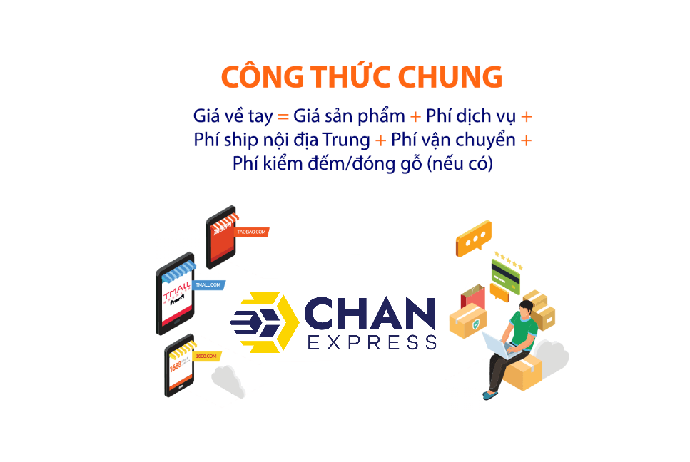 Cách tính giá sản phẩm về tay khi order Taobao - Tmall - 1688